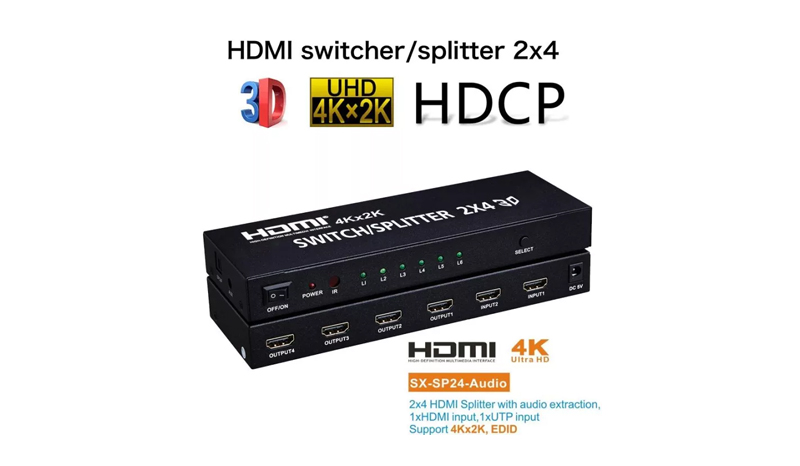 HDMI Switch/Splitter In 2 Out 4