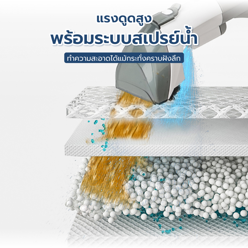 img 2 คุณสมบัติของENOLUX Carpet Cleaner Pro รุ่น K18